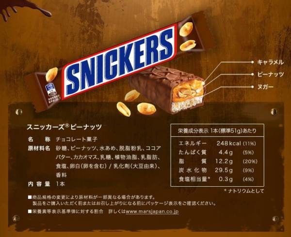 国民1万4千人がガチで投票 お菓子総選挙 に マース お腹がすいたら スニッカーズ が登場 値段 価格もお手ごろ ミニチュアしサイズもある 横尾さん 僕 泳いでますか 兵庫県加古川市の地域情報サイト